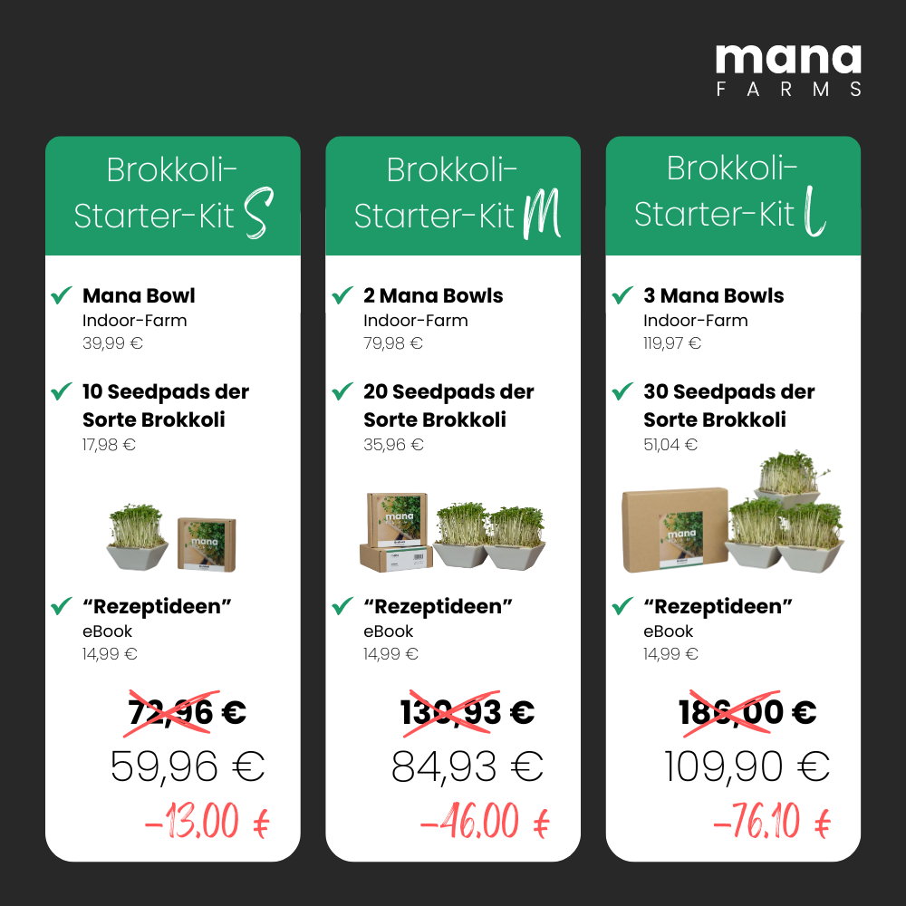 Mana Bowl Brokkoli-Starter-Kit