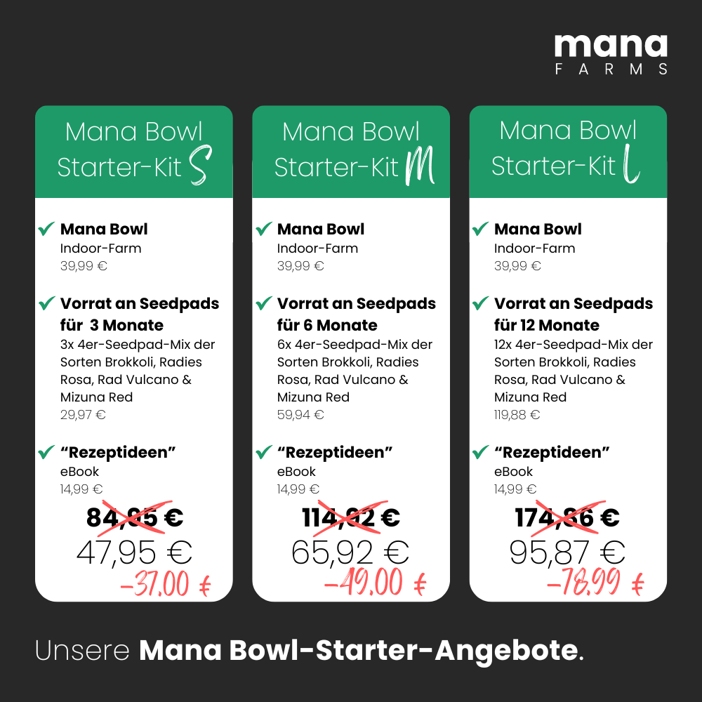 Mana Bowl Starter-Kit